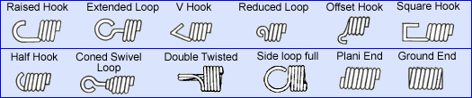 Extension Spring Hook Styles: Machine Hooks vs. Side Loops — Southern  Precision Spring